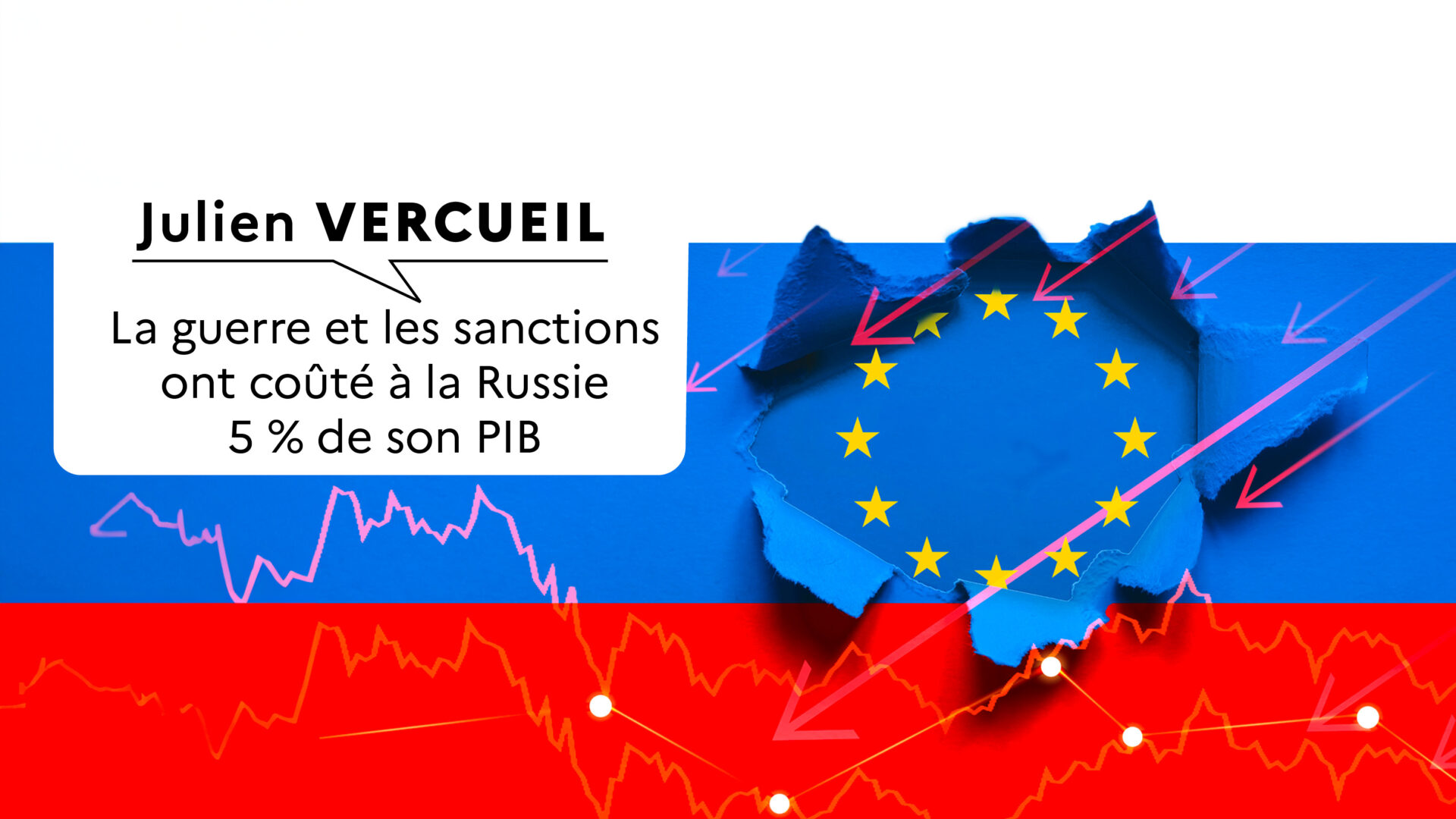 Catastrophe du marché halal en Russie : la jungle des certifications menace l’économie